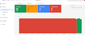 fix google merchant center misrepresentation