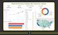 interactive tableau dashboards for data visualization