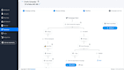 establish you an automated linkedin lead generation funnel