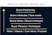build your business stands out with strategic branding