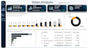 turn your data into powerful insights with expert power bi analysis