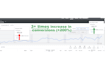 be google ppc ads audit optimization and consultant expert