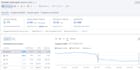 publish content on houzz da 95  home improvement website