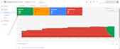 fix google merchant center misrepresentation issue