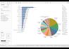 do data cleaning and data analysis using python excel, charts
