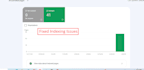 fix google search console indexing issues or index errors and improve webmaster