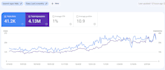 publish seo guest post high traffic site high authority dofollow backlinks