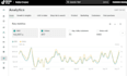 provide expert tiktok shop setup dropshipping tiktok listing