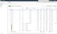 do restaurant marketing with facebook ads and SEO to boost sales