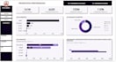 do data analysis using excel, python, mysql, power bi