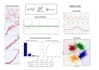 perform advanced data analysis to boost your business
