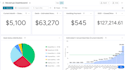 set up a scalable monday CRM tailored to your business