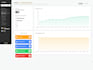 setup review management gateway to 10x your sales