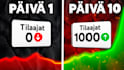 increase your CTR with unique thumbnail designs for youtube