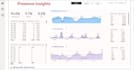 create power bi dashboard, query editor and dax functions