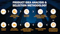 do amazon fba product research for amazon fba private label