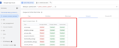 setup google consent mode v2, cookie consent banner setup, cookie consent v2 gtm