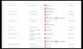 do facebook converion api, meta pixel setup with server side tracking