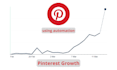be your pinterest manager, design viral pins, and set up tailwind automation