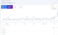 fix your google search console, index coverage issues and technical seo errors