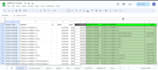 clean your data and optimise your excel on your finger tips