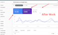 provide off page SEO services using dofollow  backlinks
