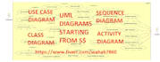 do uml diagram, use case, class, activity, sequence, flowchart, dfd diagram