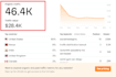 publish high da technology guest post on trending tech blogs