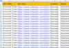 search and apply 1000 jobs for you