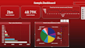 solve statistical, analytical and mathematical  problems