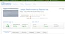 do wordpress speed optimization and boost wordpress speed
