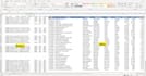 do ms excel data cleaning, organizing, merging, splitting and sorting