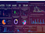 your data analyst , microsoft excel, power bi, sql