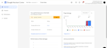 fix google merchant center suspension and misrepresentation issue