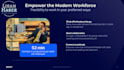 setup your multisite cloud phone system
