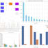 develop deep learning and rl models in python