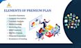 develop sba ready and startup loan business plan and financial plan