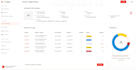 create a webapp with reactjs, nextjs, nodejs and supabase