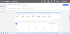 design setup and optimize google display ads