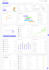 your next js , react js and figma to react full stack developer