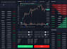 develop ai trading bot crypto trading platform stock price prediction tool