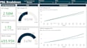 use power bi to create and automate your data analysis