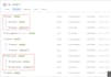 facebook conversion API, google ads tracking, ga4 ecommerce, analytics via GTM