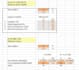 analysis and design cantilever beam using etabs