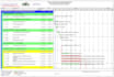 make project schedule, gantt chart and baseline in  primavera p6 n excel