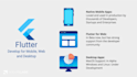 develop an android and ios applications