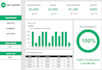 design dynamic dashboard in excel or google sheets