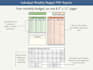 generate monthly pre filled PDF budget templates