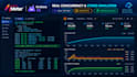 execute jmeter k6 load and performance testing