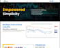 design and develop websites for you